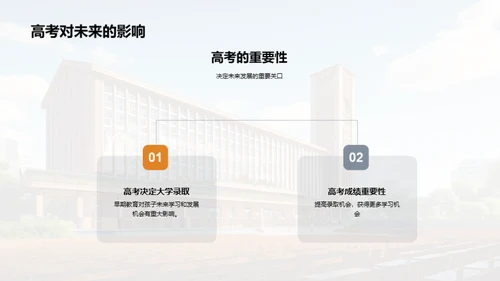 携手高考 入梦大学