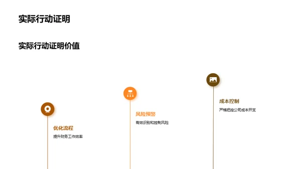 财务团队的荣光之路