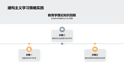 教育学实践与反思