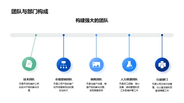 探索成长：初入职场之路