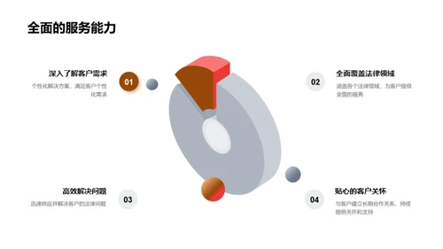 全面法律咨询新篇章