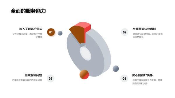 全面法律咨询新篇章