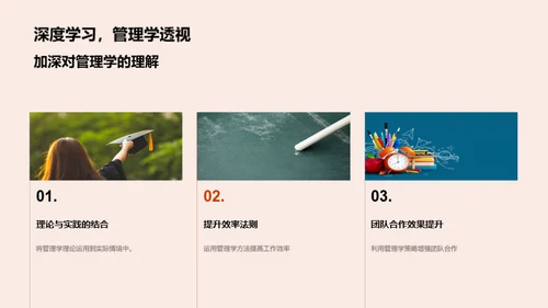 管理学在社团中的应用