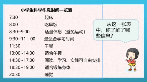 人教部编版道德与法治二上2. 《周末巧安排》 第二课时 课件