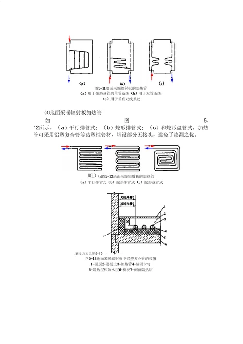 第5章辐射采暖与辐射供冷