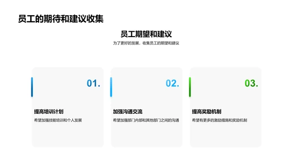 季度牧业成绩回顾