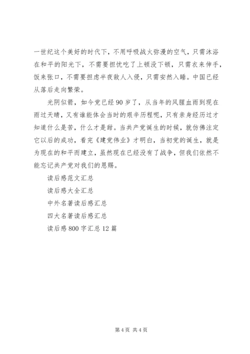 建党伟业读后感范文.docx