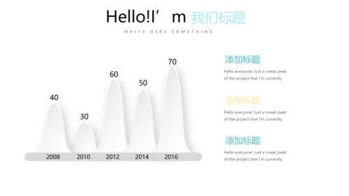 教育行业开题报告毕业答辩动态PPT模板