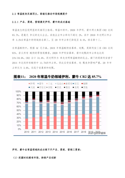 乳制品行业深度研究报告-如何挖掘细分赛道投资机会.docx