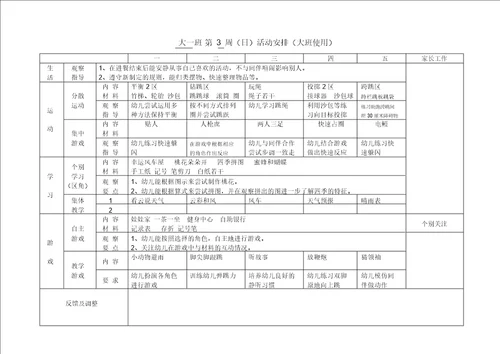 幼儿园大班周计划