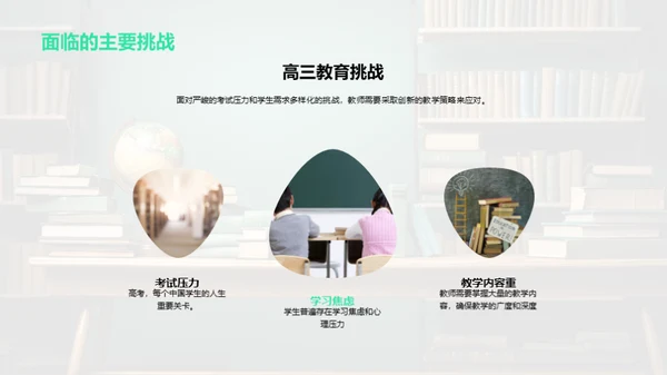 高三教学质量优化