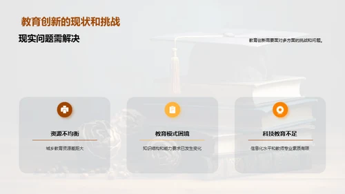 教育创新: 教学的崭新征途