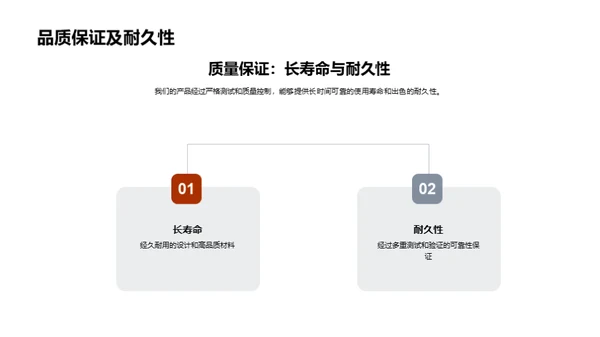 创新之旅：领航未来