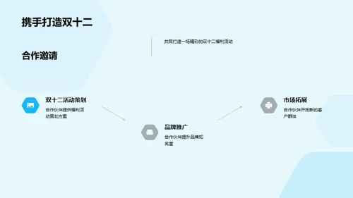 共创双十二人资福利盛事