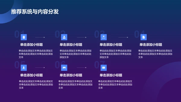 蓝色科技风人工智能汇报PPT模板