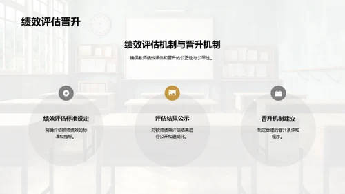 学前教育之管理升级