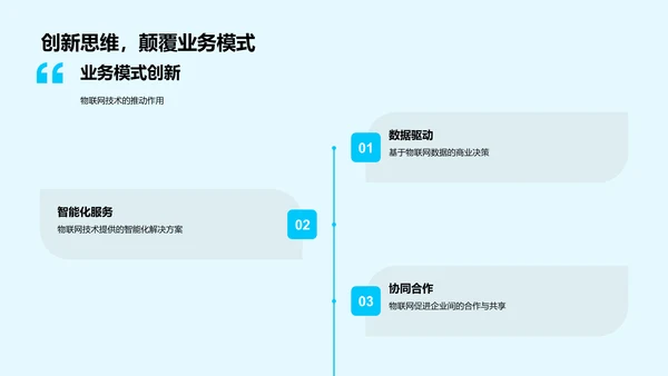 物联网技术汇报PPT模板