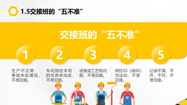 黄黑插画风现场管理PPT模板