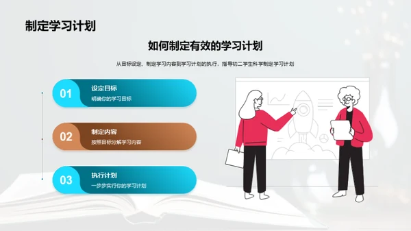 掌握科学学习法