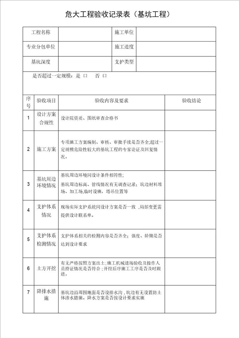 危大工程验收记录表基坑工程