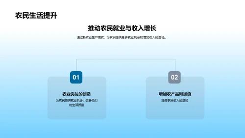 科技引领农业新时代