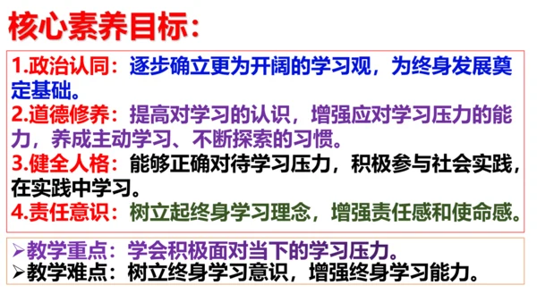 【新课标】6.1 学无止境 课件（27张ppt）