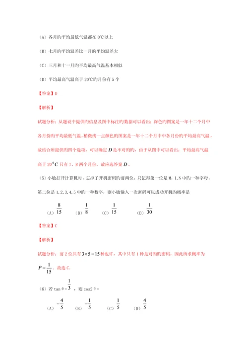 2023年全国普通高等学校统一招生考试文科数学及解答.docx