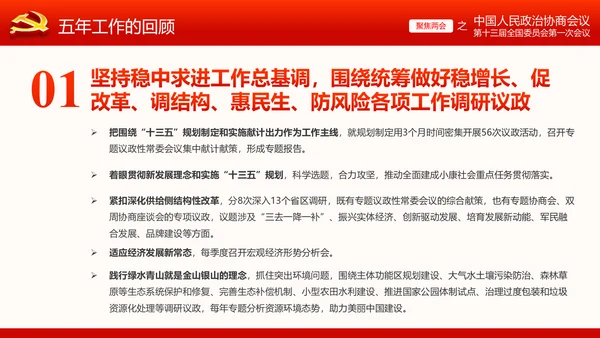 全国两会政协常委会工作报告ppt