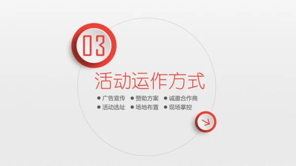 组织营销活动策划书方案商务PPT模板