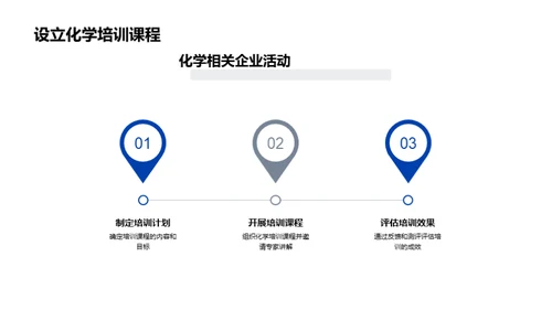 化学智慧：塑造企业文化