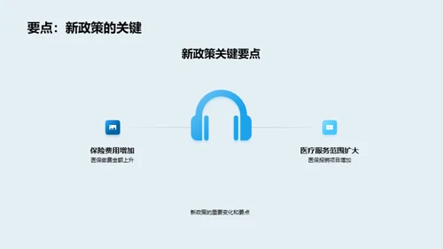 深度解读新医保政策