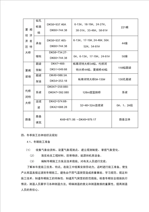 高铁冬季施工方案