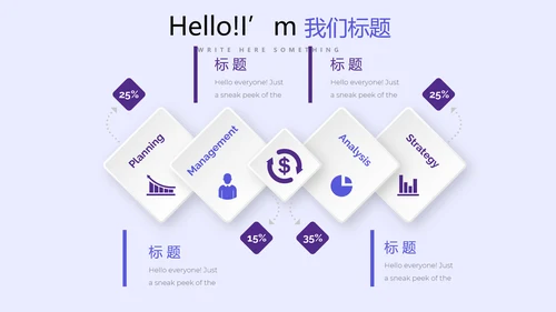 教育行业开题报告毕业答辩动态PPT模板