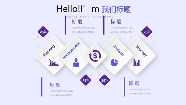 教育行业开题报告毕业答辩动态PPT模板