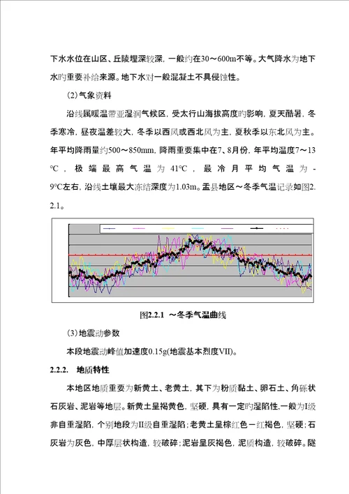 石太铁路客运专线路基综合施工