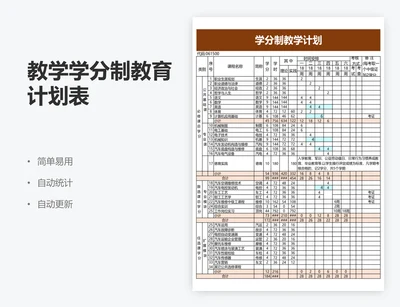 教学学分制教育计划表
