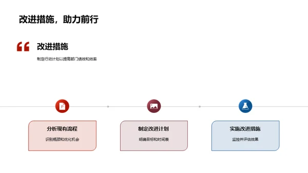 半年度房产业绩回顾