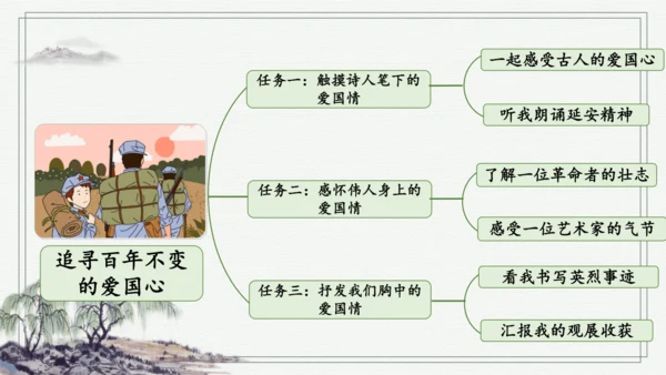 部编版四年级上册语文 21 古诗三首 课件