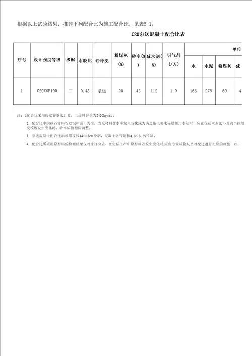 C20泵送混凝土配合比