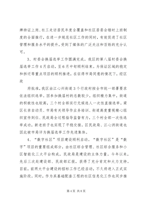 在区政府调研社区建设工作时的汇报.docx