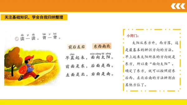 统编版语文一年级上册语文园地六  课件