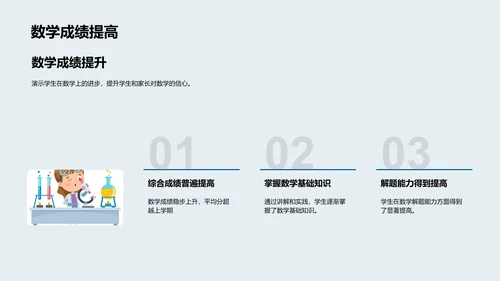 五年级数学教学总结PPT模板