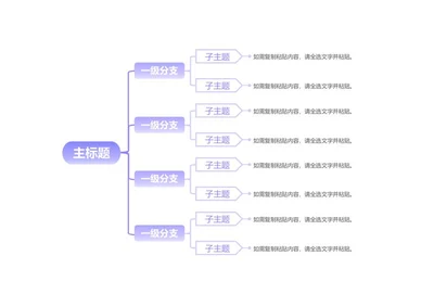 思维导图-渐变色简约横版思维导图
