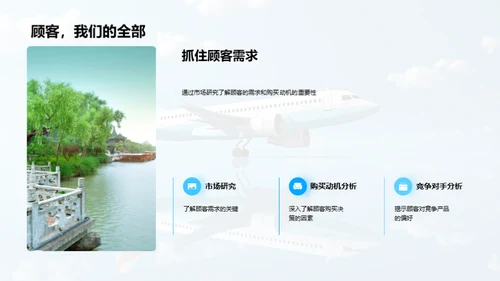 销售升级：旅游业实战攻略