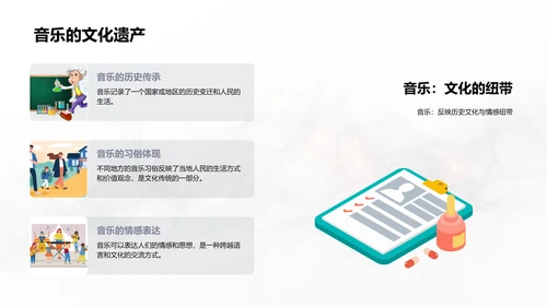 音乐要素解析PPT模板