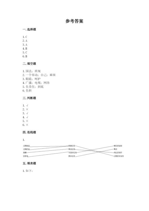 部编版四年级上册道德与法治期末测试卷含答案（考试直接用）.docx