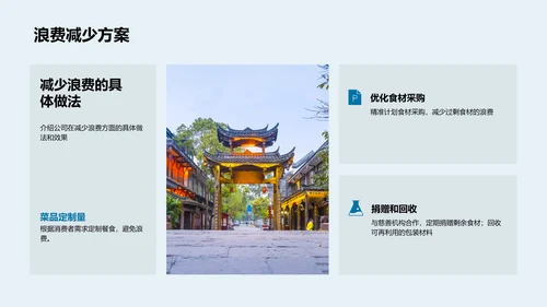 健康餐饮市场洞察