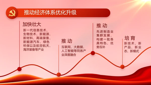 红色大气党建党支部年终工作总结PPT