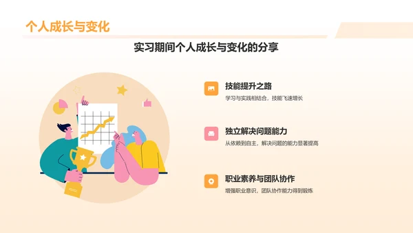 橙色插画风实习汇报PPT模板