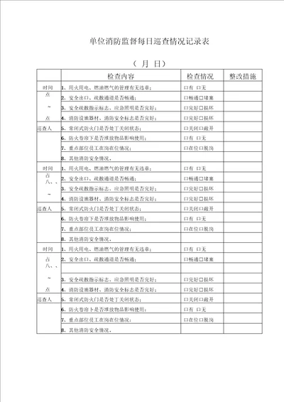 宾馆消防监督每日巡查情况记录表